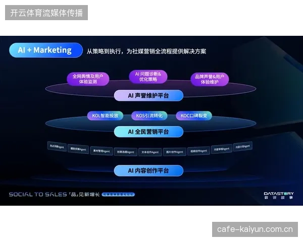 体育旅游运营服务正在从单一资源倒卖转向全链路数据驱动竞争